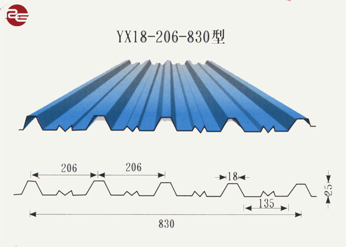 0.12 × 1250 มม. สีเคลือบเหล็กแผ่นรีดเย็น / PPGI หลังคาแผ่นหนา 0.12-0.2 มม
